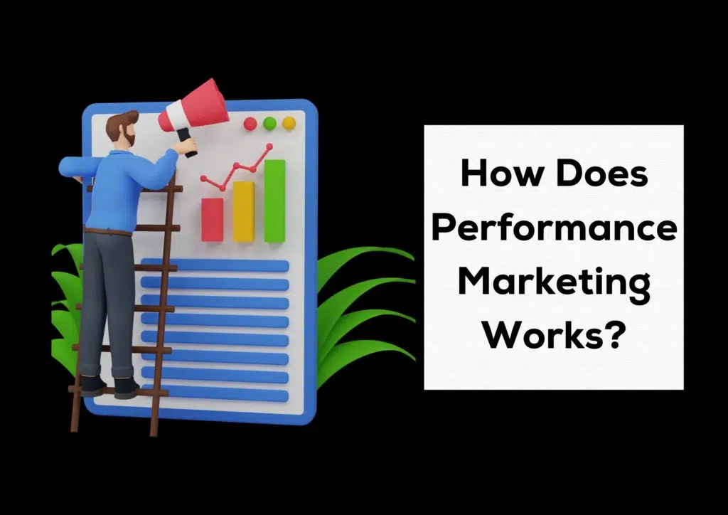 How does performance marketing works