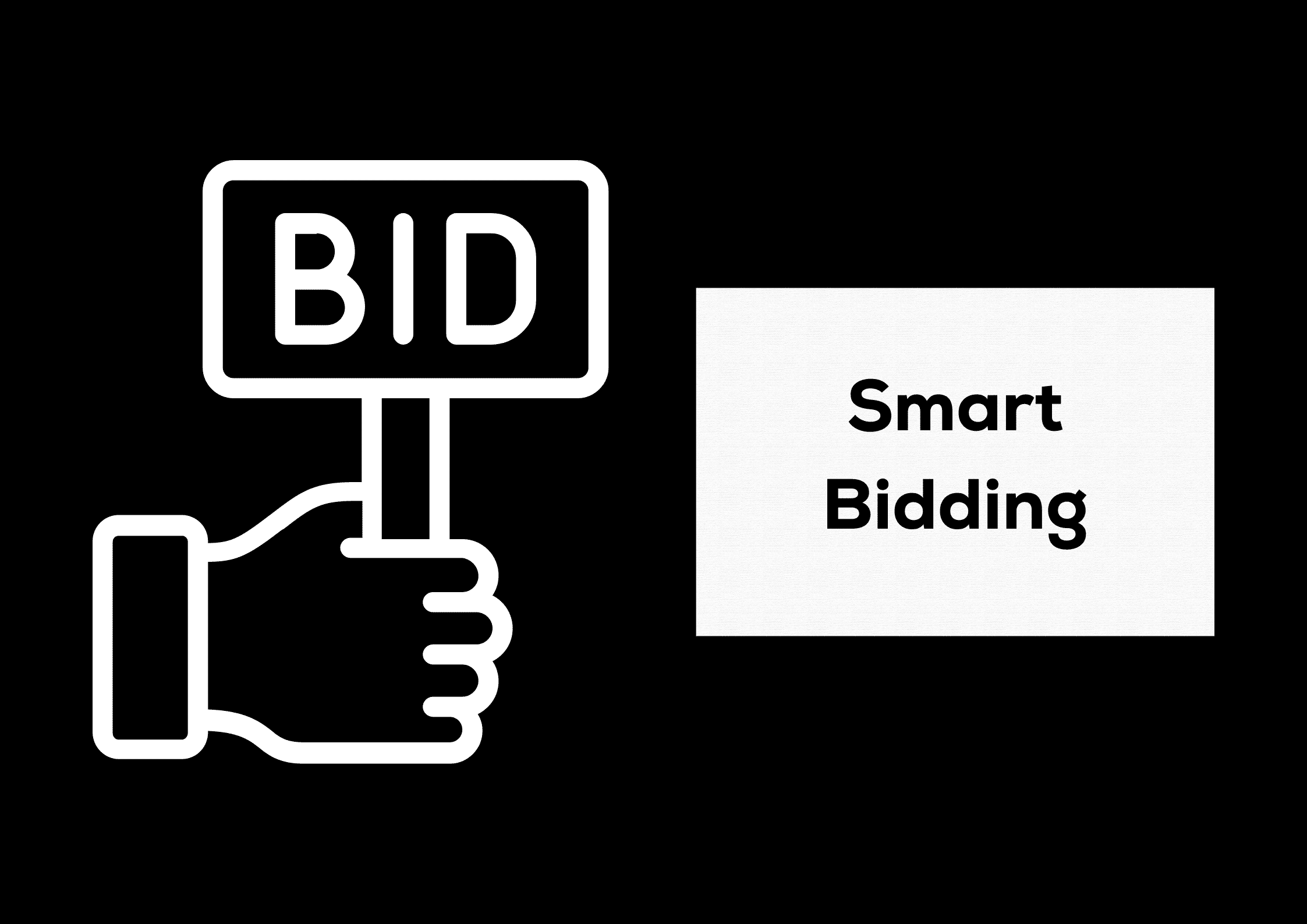 Smart bidding