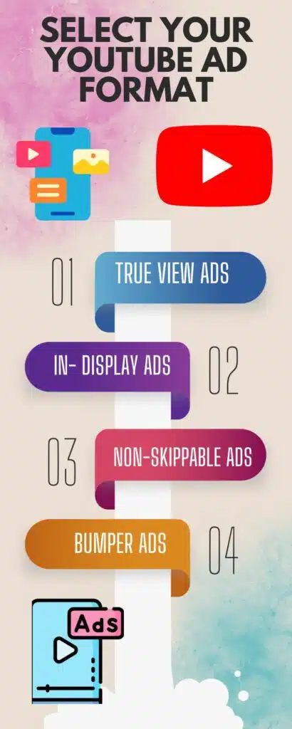 Different types of YouTube Ad formats