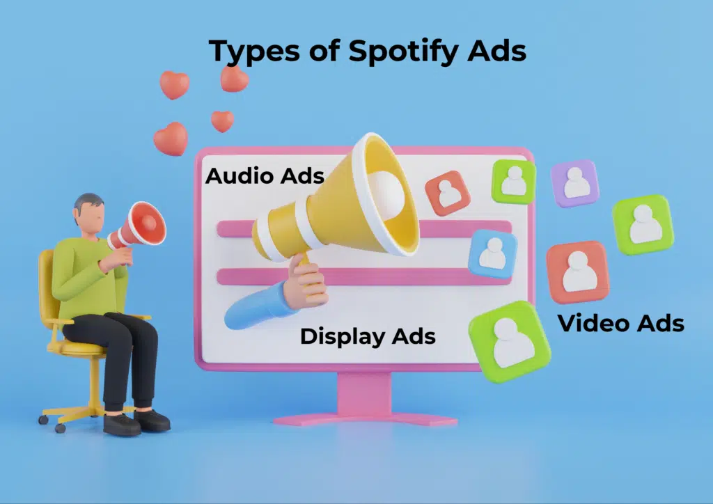 Types of Spotify Ads