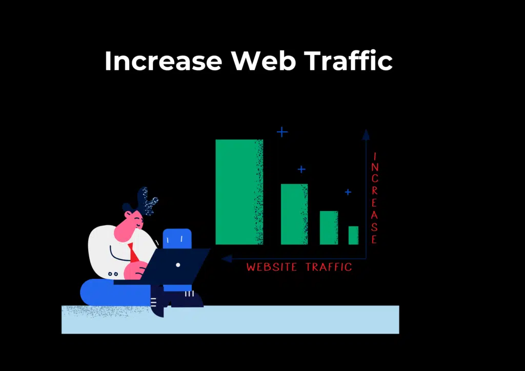 Increase Website Traffic - PPC Goals