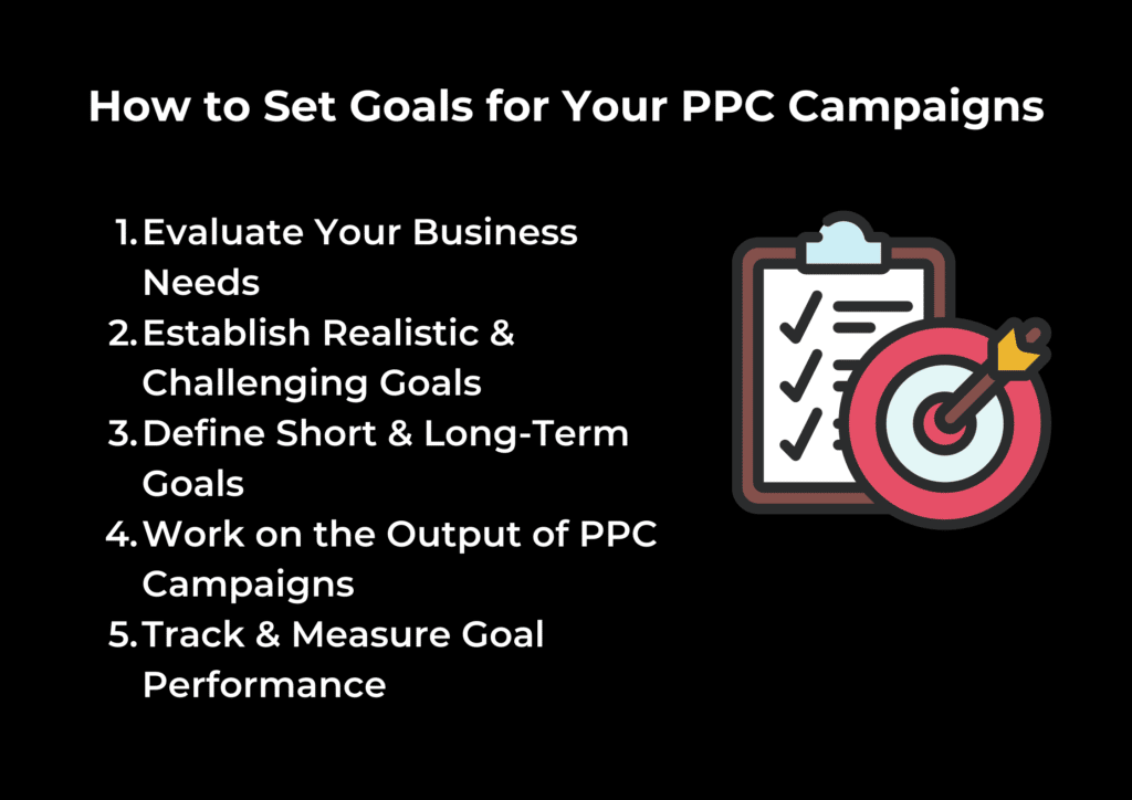 How to set Goals - PPC Campaigns