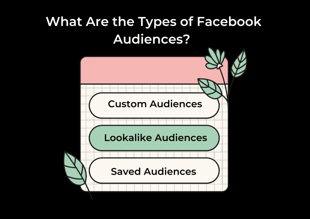 Types of Facebook Audiences