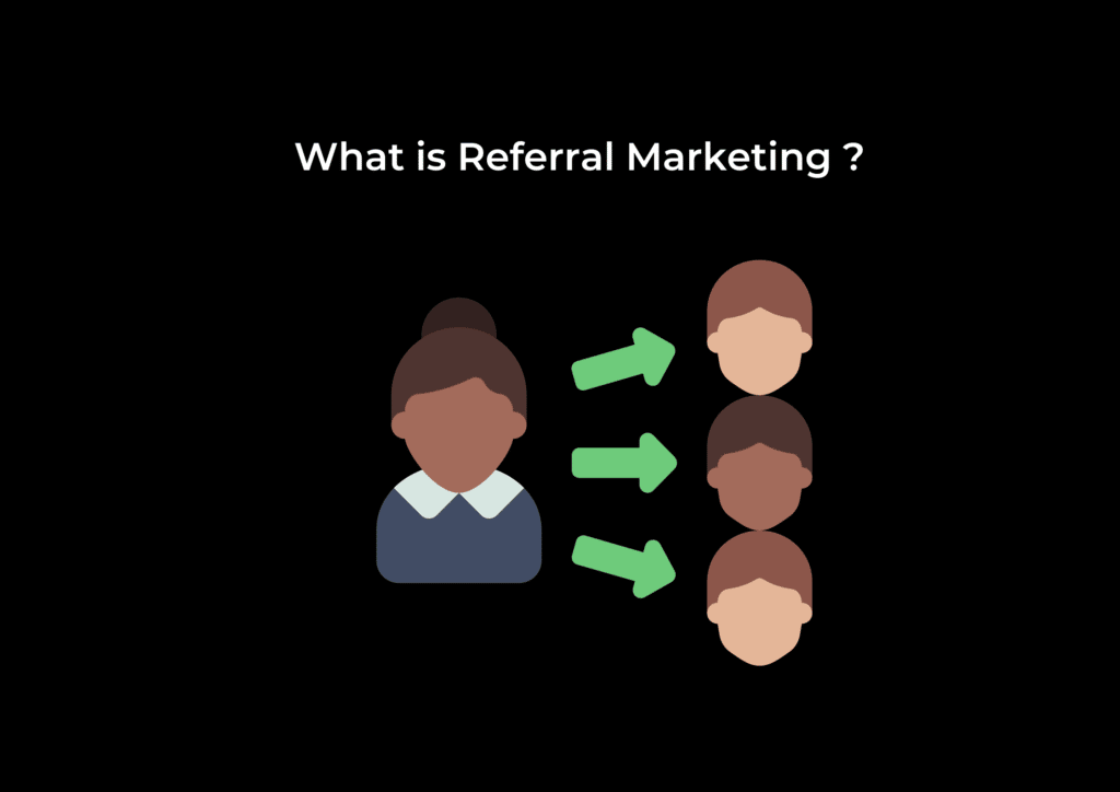 What is Referral Marketing?