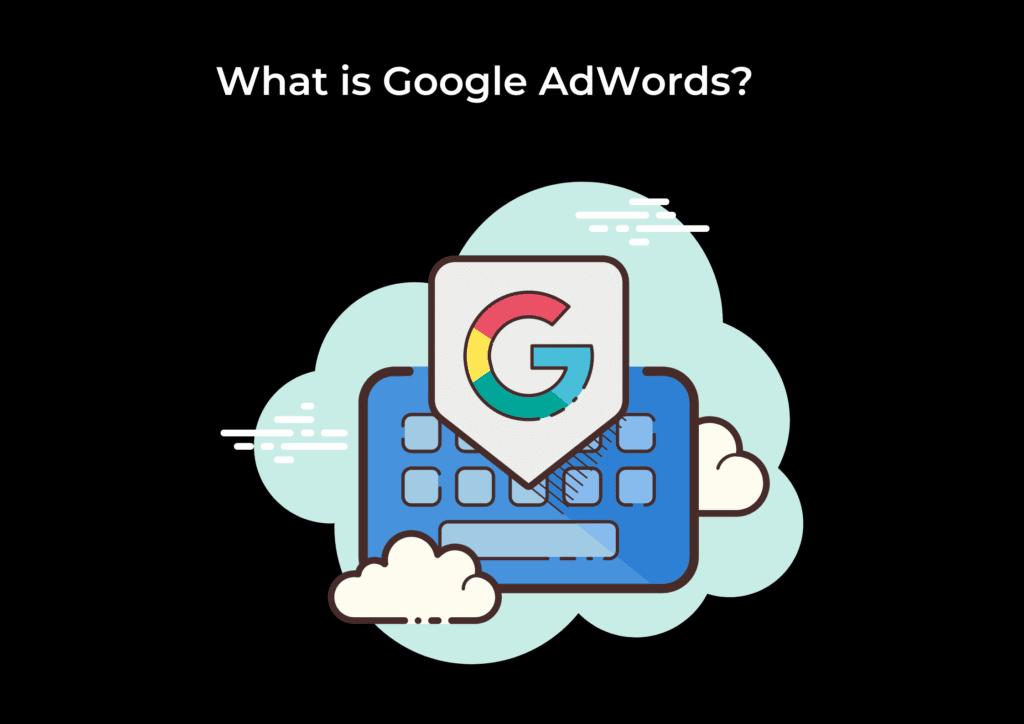 What is Google AdWords?
