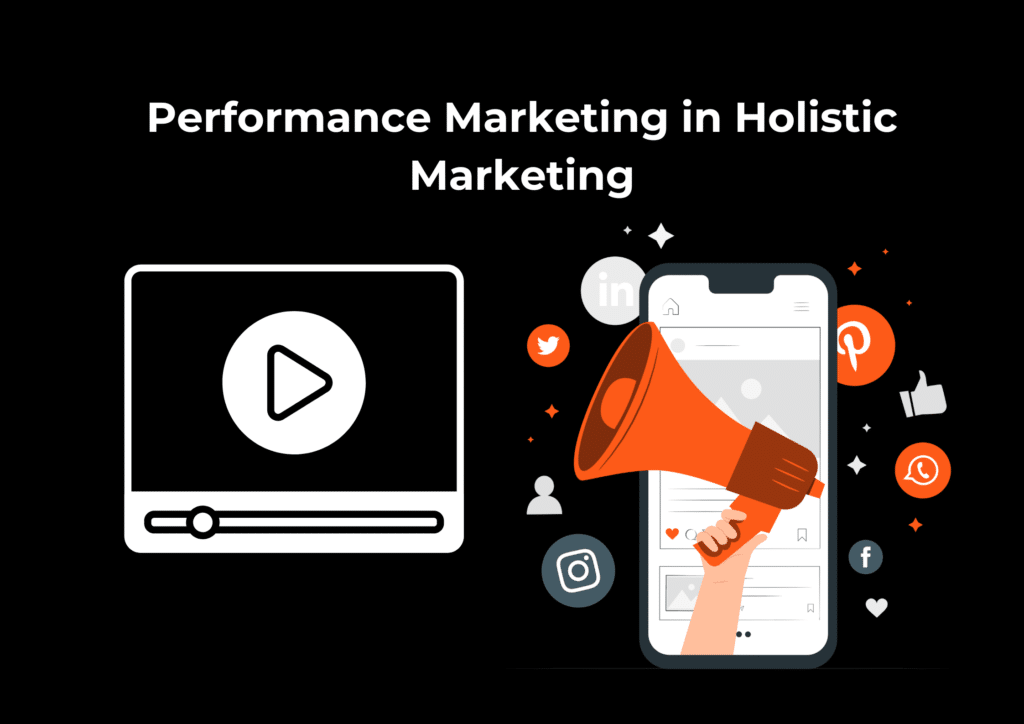 Performance Marketing in Holistic Marketing