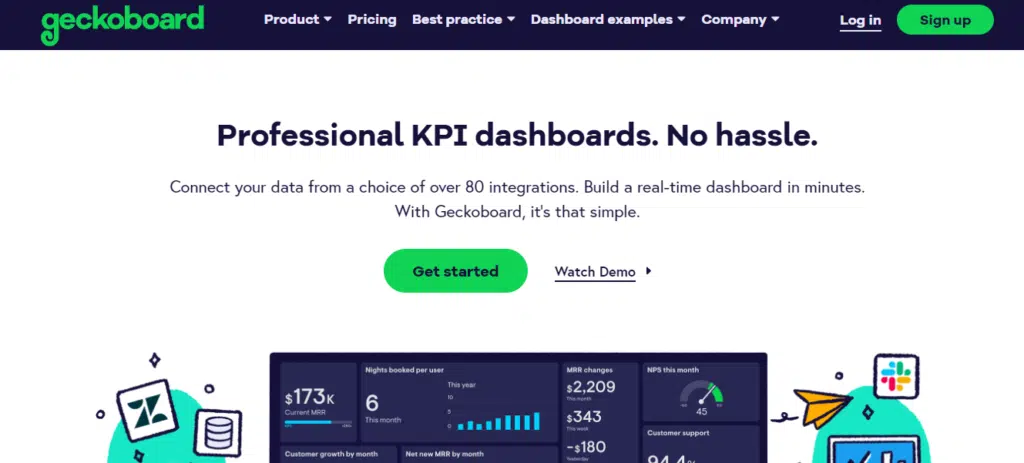 Geckoboard KPI Tracking Tool