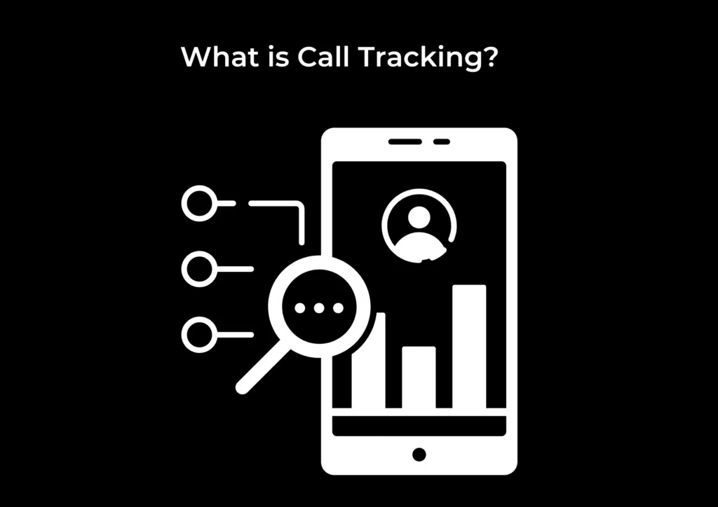 What Is Call Tracking?