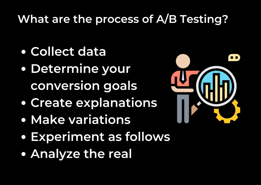 Process of A/B Testing
