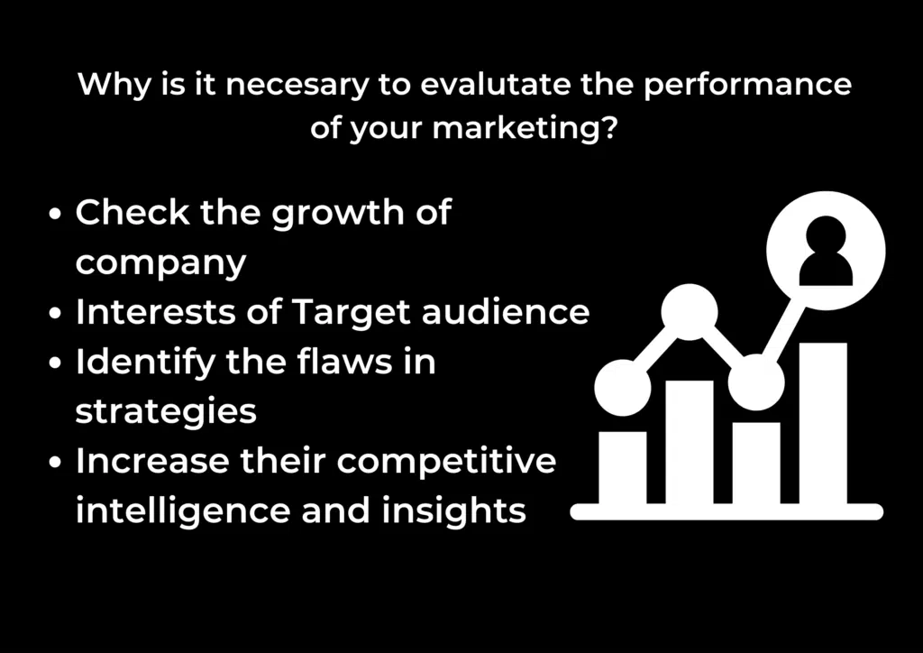 Why is it Necessary to Evaluate the Performance of Your Marketing? 