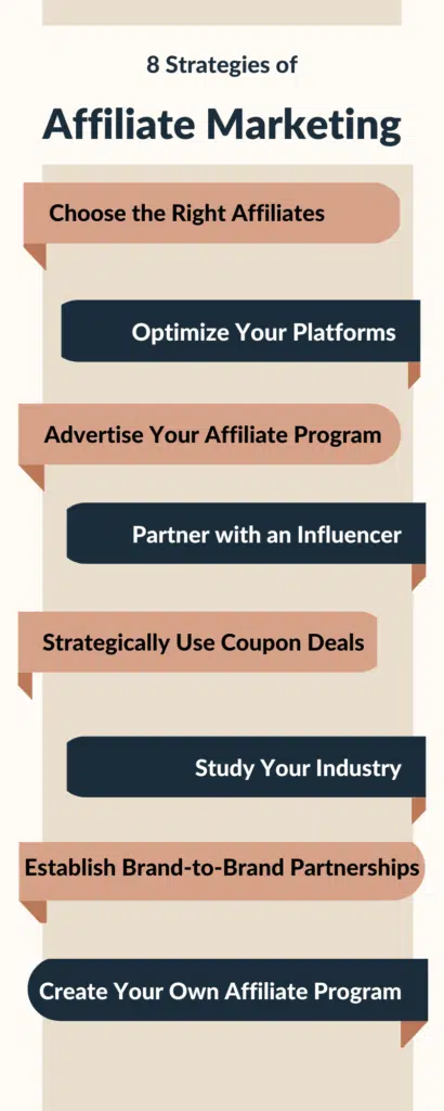 Strategies for Affiliate Marketing