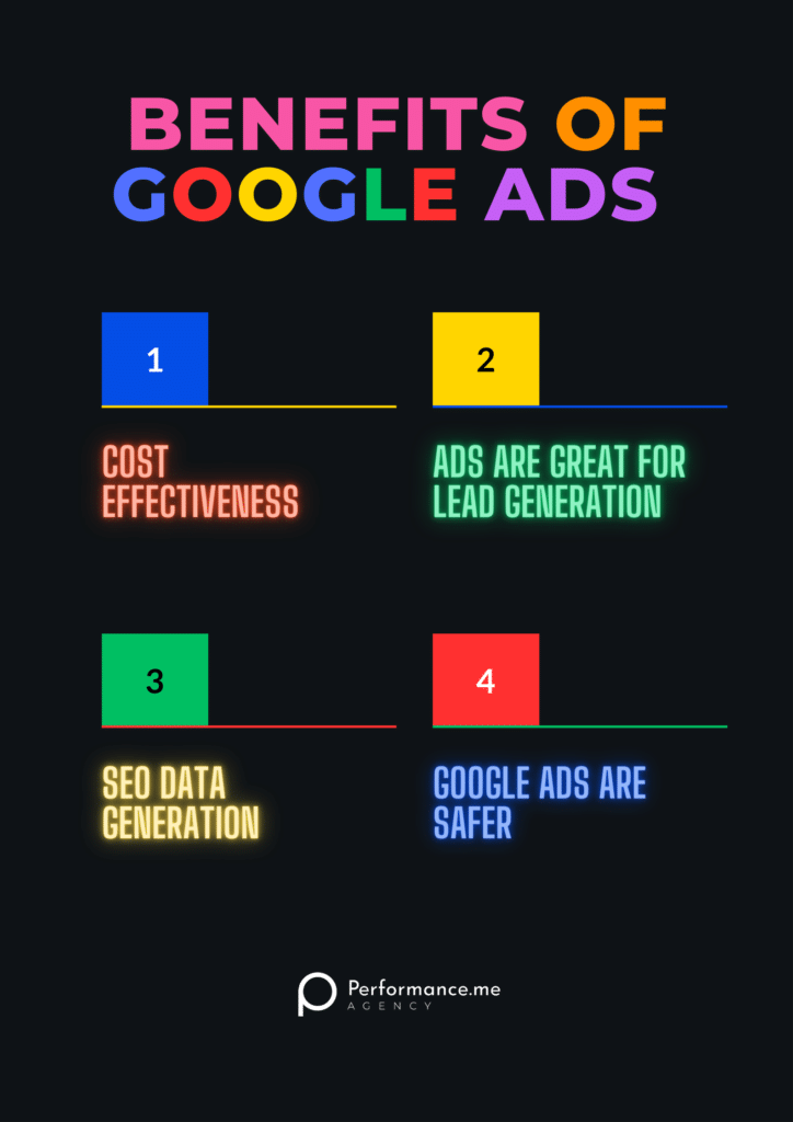 Ad Campaigns with AdWords