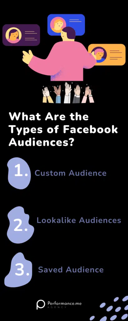 What Are the Types of Facebook Audiences?