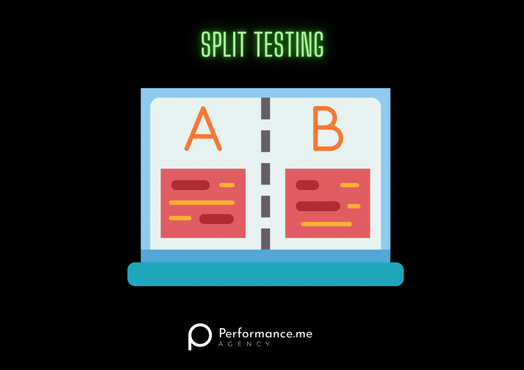 Split Testing - Facebook ad relevance score