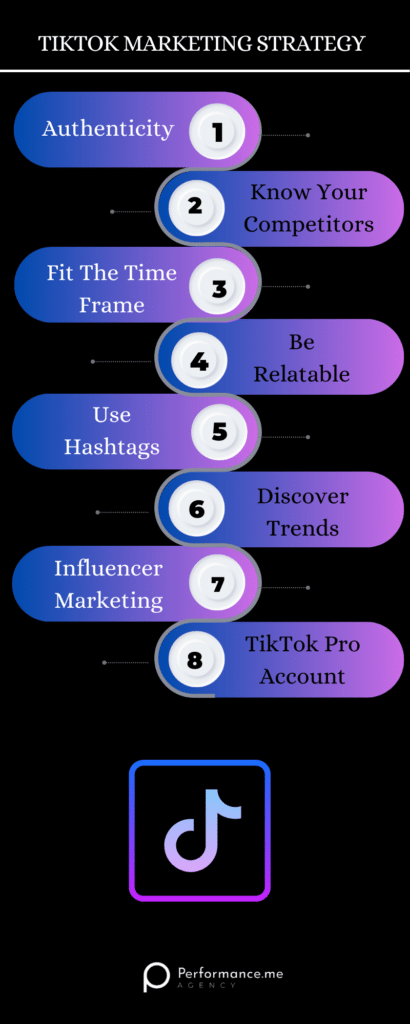 TikTok Marketing Strategy