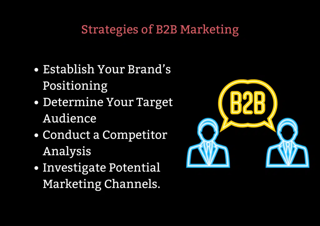 Strategies of B2B Marketing