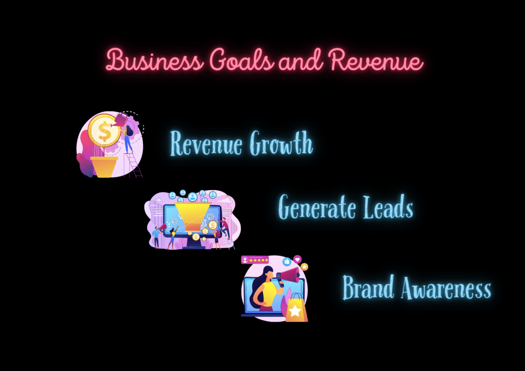 Business Goals and Revenue