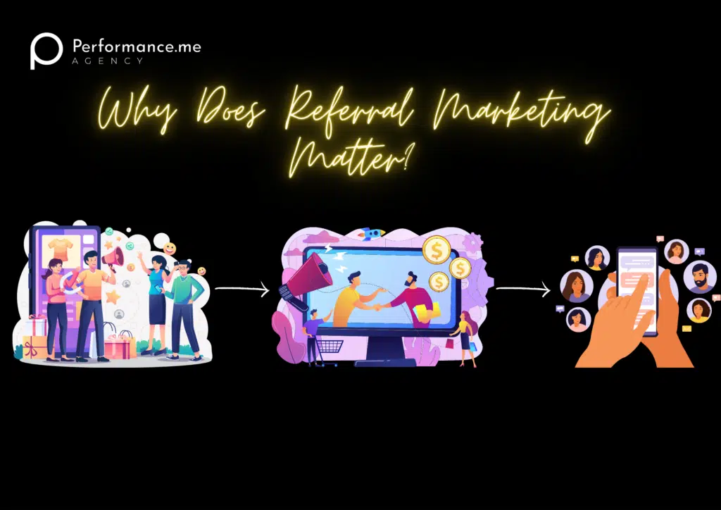 Why Does Referral Marketing Matter
Referral Marketing Case Studies
